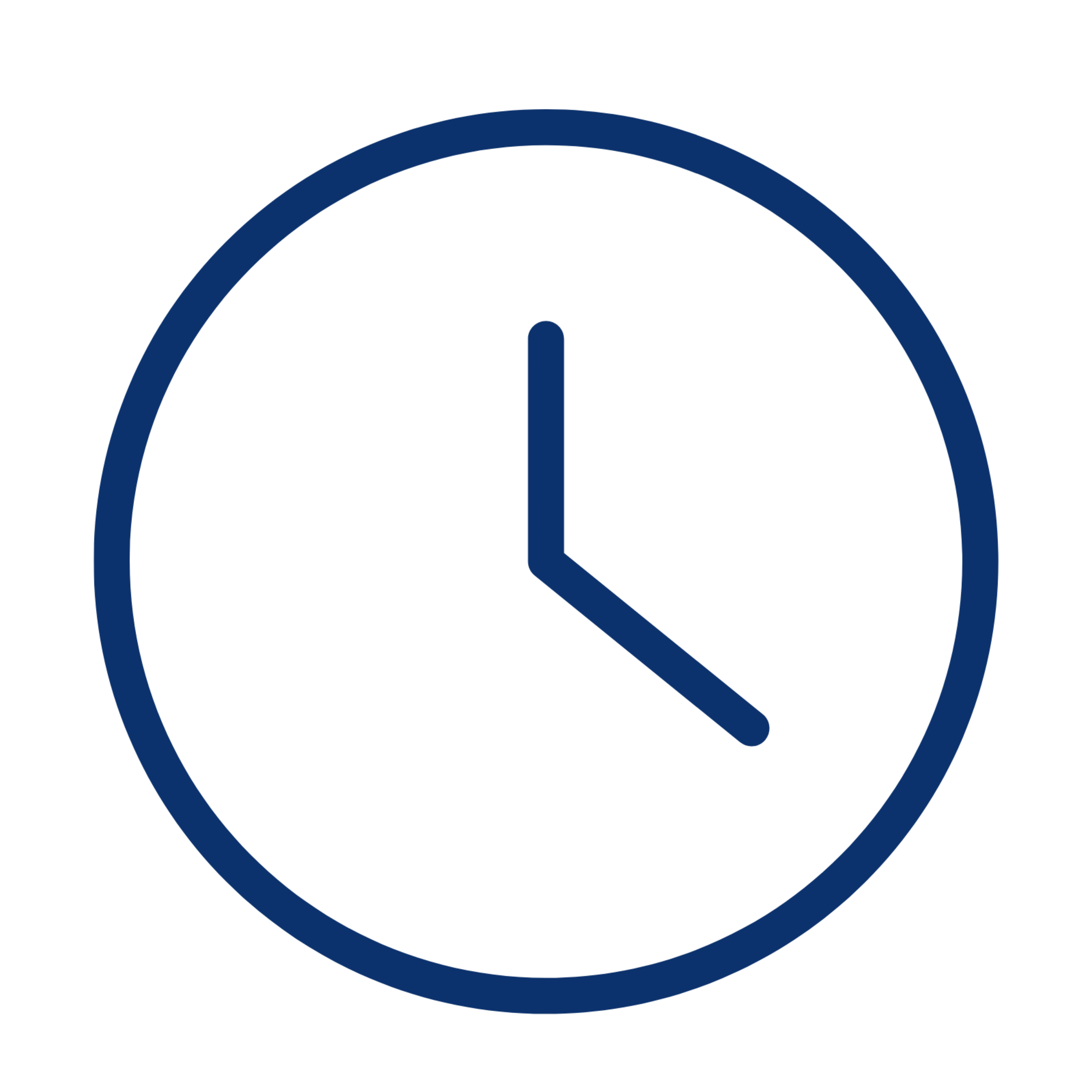 Sertifikasyon ve Geleceğe Bakış